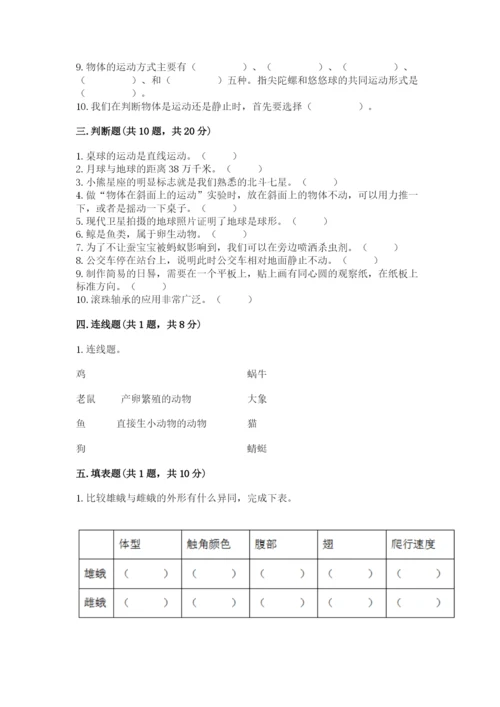 教科版科学三年级下册 期末测试卷精品（综合题）.docx