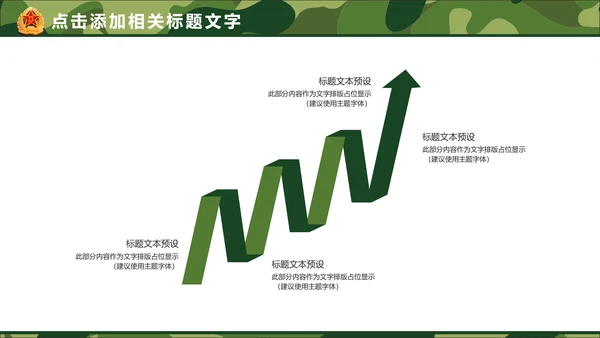 迷彩八一军队国防部队建设PPT模板