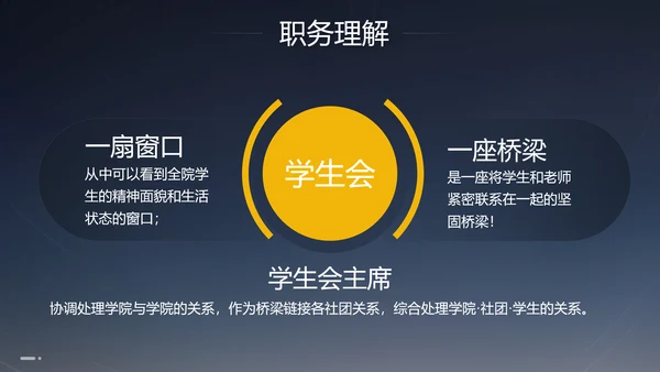 院学生会主席竞选答辩学生竞选PPT模板