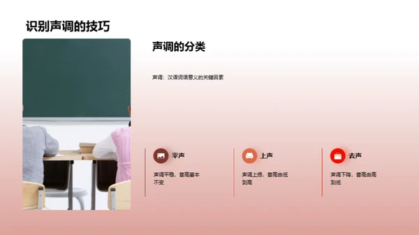 拼音探索之旅