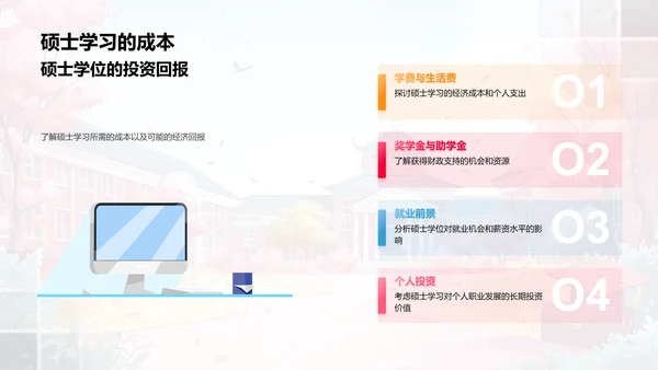 硕士学位就业导航PPT模板