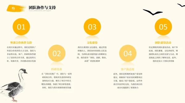 中国风年终总结汇报PPT模板