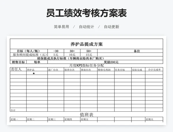 员工绩效考核方案表