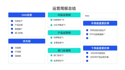简约风蓝色运营周报总结封面