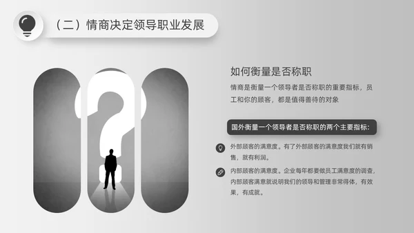 简约微粒体灰色情商与领导力培训情商管理工作总结汇报PPT