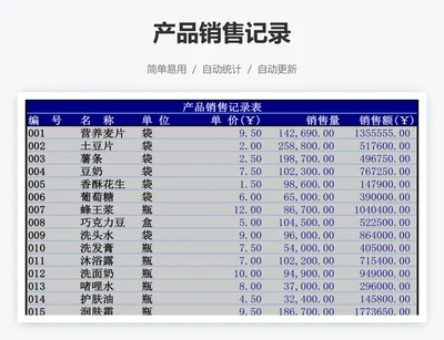 产品销售记录