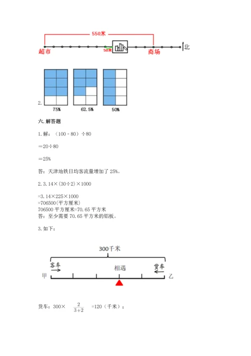 人教版六年级上册数学期末测试卷带答案（名师推荐）.docx