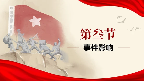 党政风抗美援朝纪念日ppt模板
