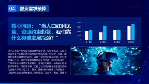 蓝色科技风商业计划书PPT模板