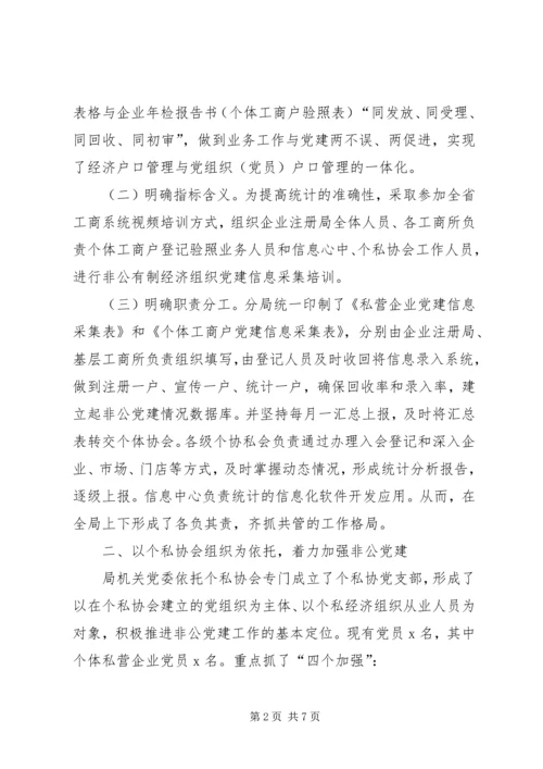 让党旗在非公企业高高飘扬[合集] (4).docx