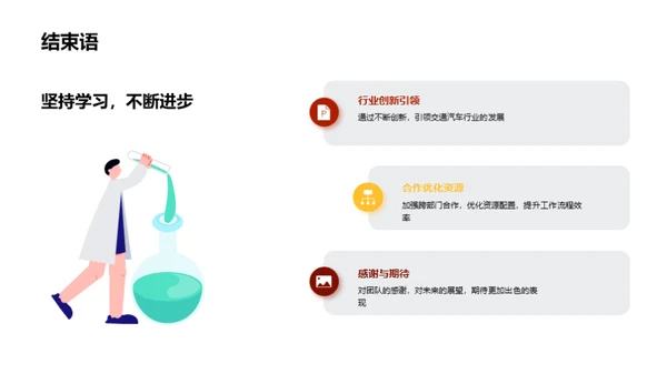 成长之路回顾
