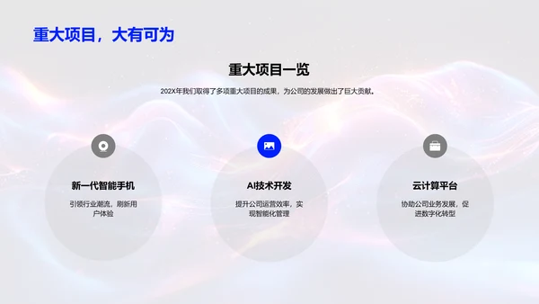 IT年终业绩总结PPT模板