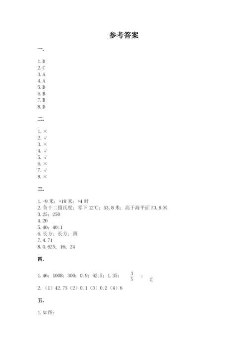 人教版数学小升初模拟试卷及完整答案【网校专用】.docx