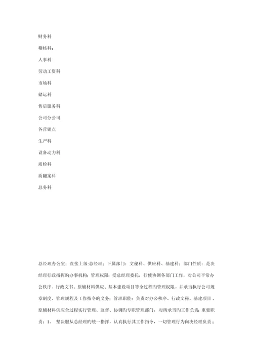 企业各部门岗位基本职责范本.docx