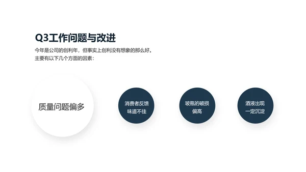 青绿色简约商务风图文销售成果工作报告PPT