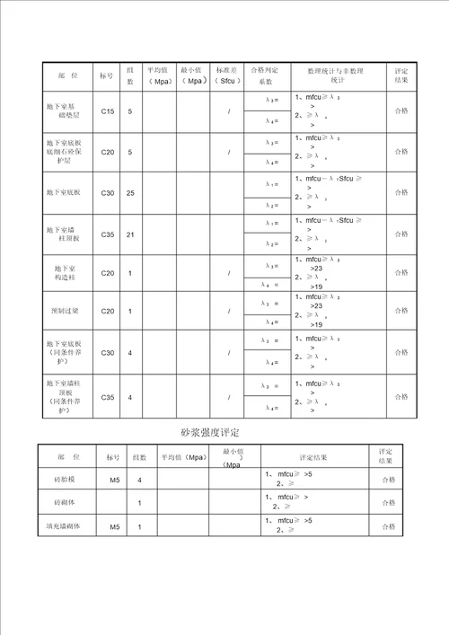 地基与基础结构验收报告