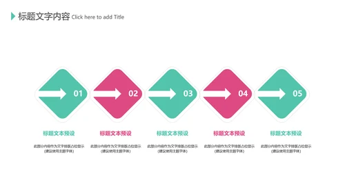 医疗微生物细菌病毒微生物ppt动态模板