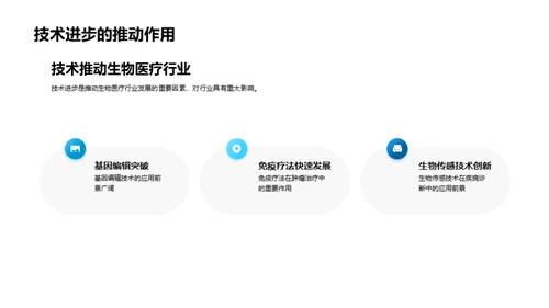 生物医疗领域新动向