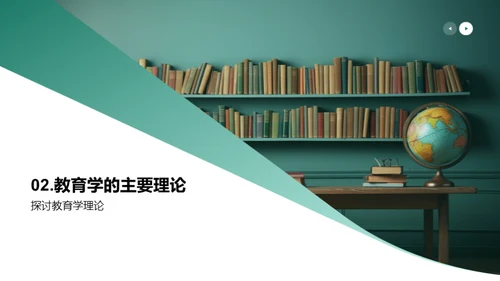 教育学理论与实践