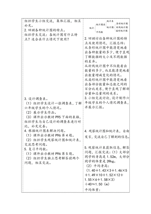 大单元教学【核心素养目标】6.3.1  统计（表格式）教学设计