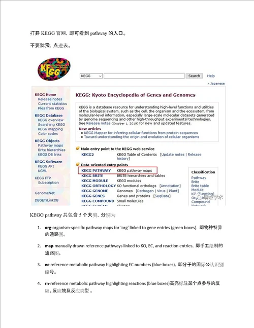 KEGGpathway介绍及其使用方法。