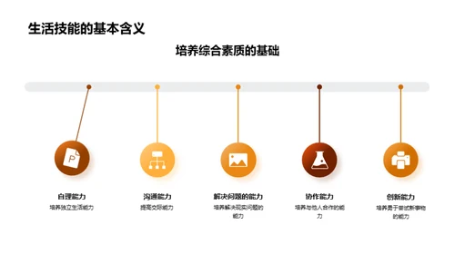 生活技能与独立能力