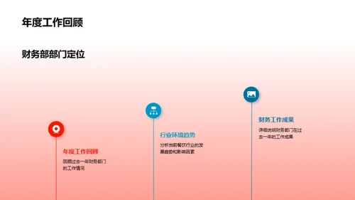 财务部门盘点与展望