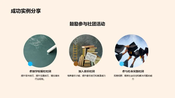 探秘社团：成长的助力