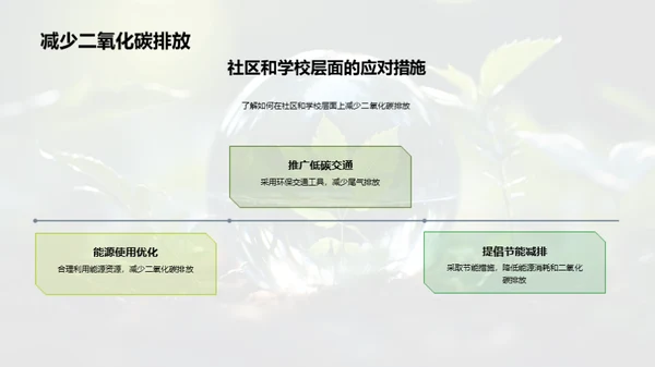 应对气候变化