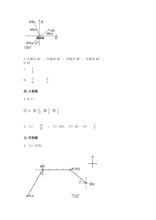 人教版六年级上册数学期中测试卷【考试直接用】.docx