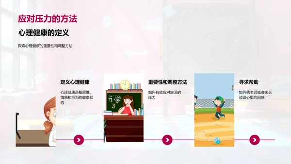 心理健康教育课PPT模板