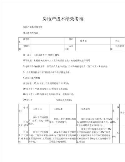 房地产成本绩效考核