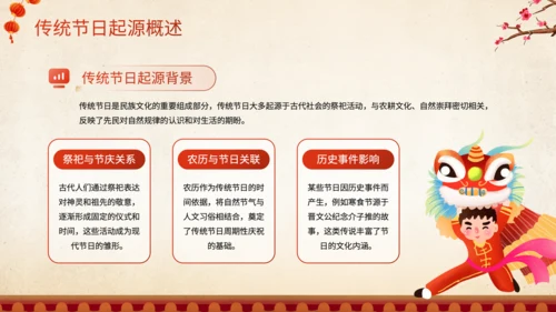 橙红色中国风传统节日文化解读班会PPT