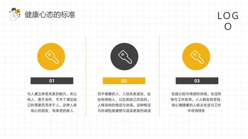 黄灰简约如何保持良好的职业心态PPT模板宣传PPT动态PPT