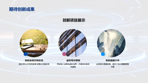科技创新季报回顾