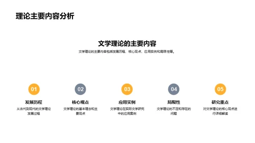 文学理论解析与运用