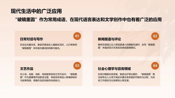 橙色水墨风破镜重圆典故赏析PPT模板