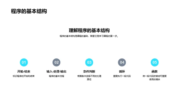 编程之旅：探索计算机世界