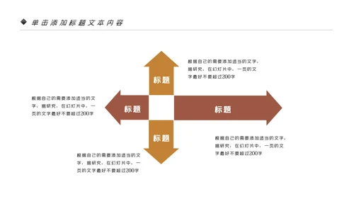 烘培美味面包ppt动态模板