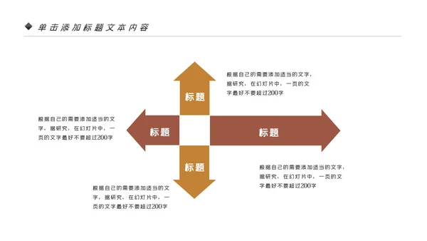 烘培美味面包ppt动态模板