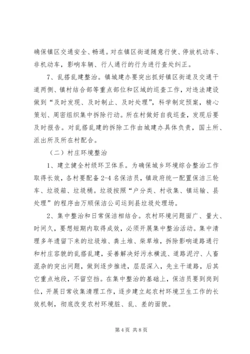 高塘社区环境综合整治行动实施方案 (5).docx