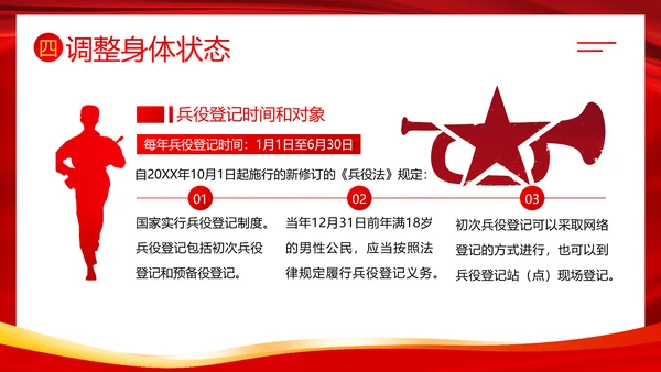 春季征兵宣传宣导PPT课件
