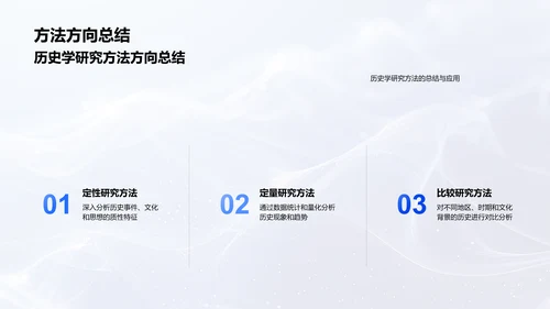 历史学答辩指南PPT模板