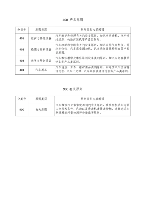 汽车维修重点标准全新体系.docx