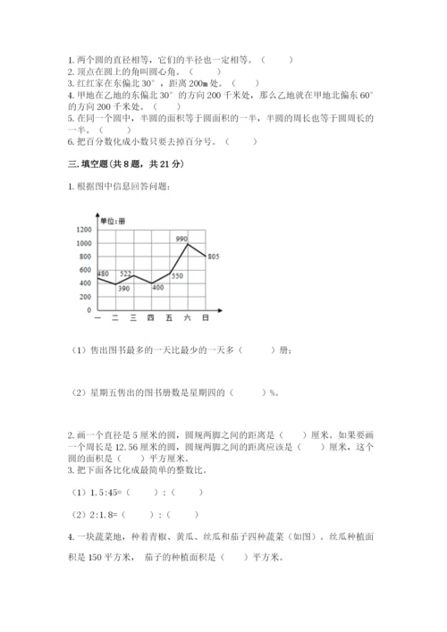 小学六年级数学上册期末考试卷附参考答案【精练】.docx
