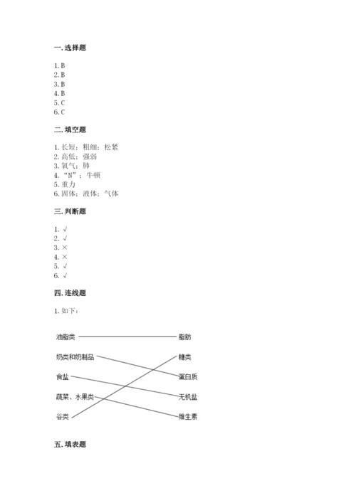 教科版四年级上册科学期末测试卷【研优卷】.docx