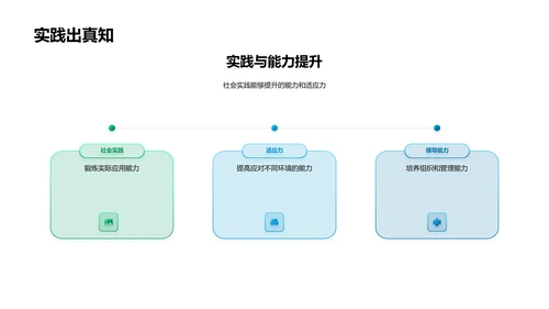 高考后的路径选择PPT模板