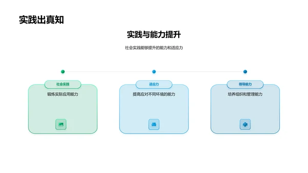 高考后的路径选择PPT模板