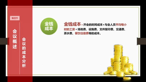 高效会议秘诀PPT课件