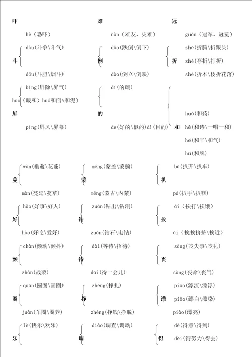 五年级下册多音字组词